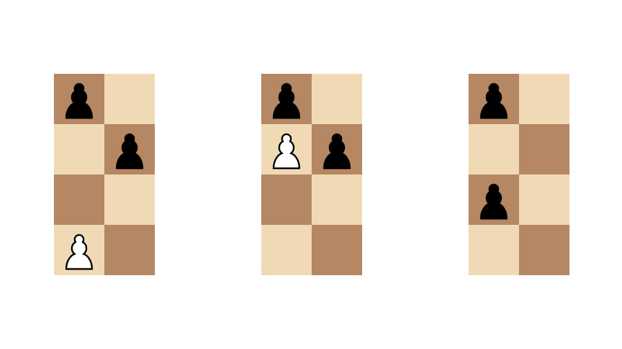 How to play chess for beginners: setup, moves and basic rules explained, Dicebreaker