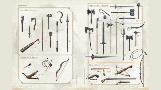 A two-page spread from the new DnD Player's Handbook with a variety of weapons