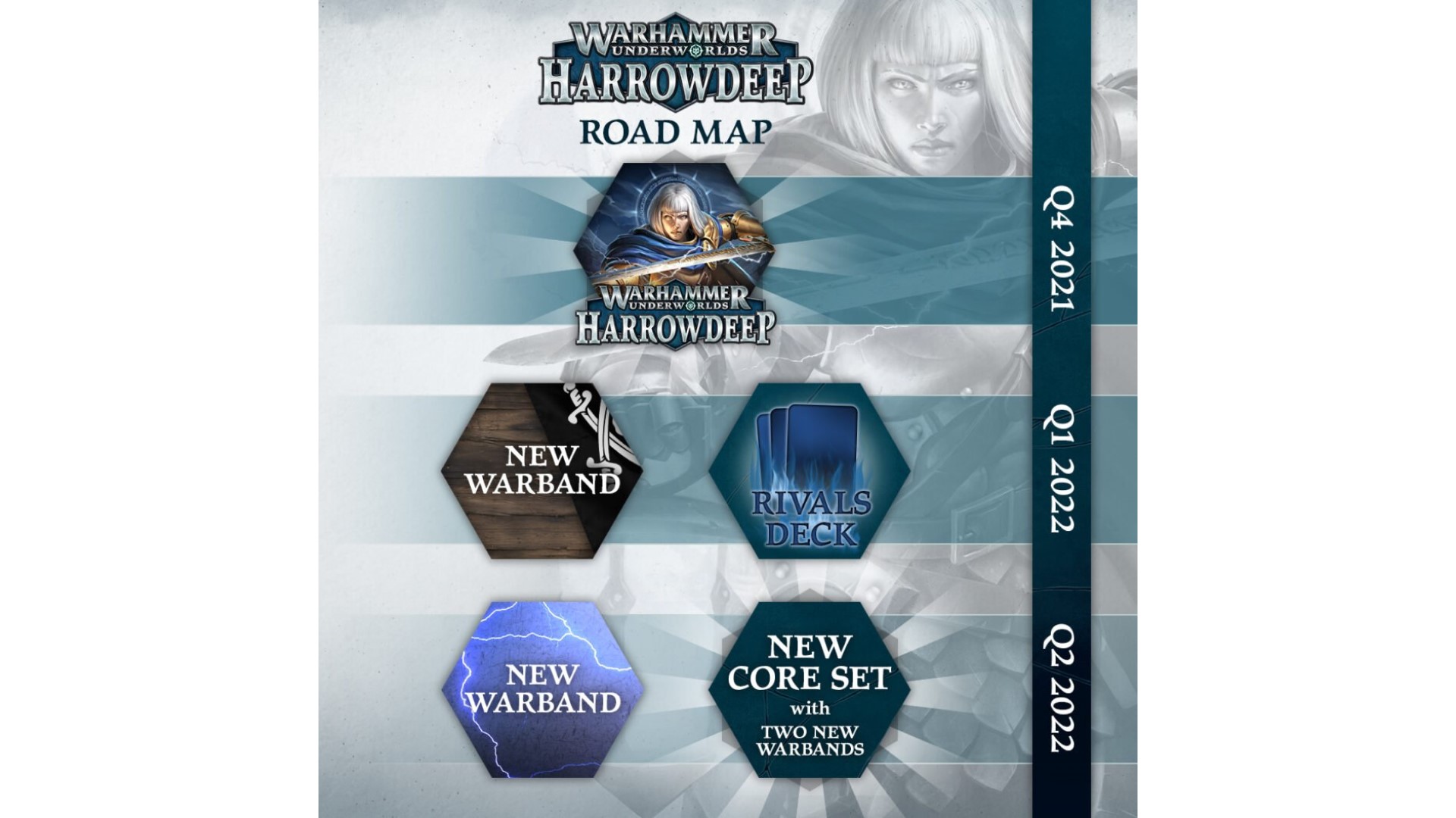 Warhammer Underworlds: Harrowdeep - Game Nerdz